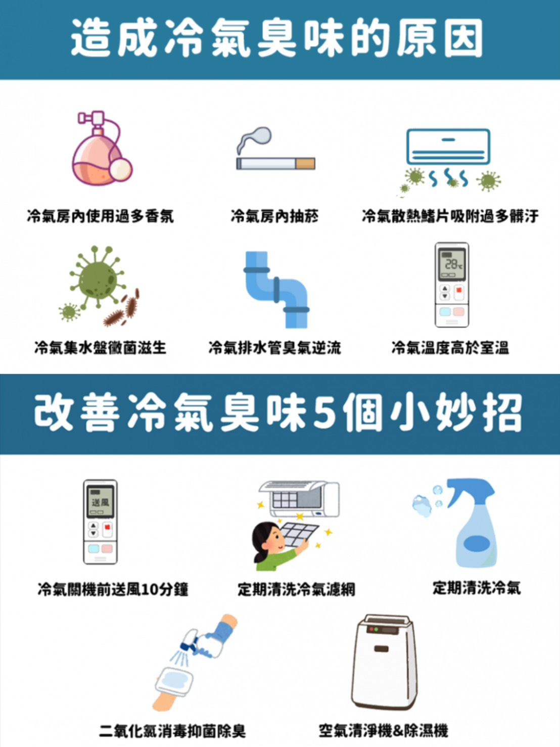 冷氣保養